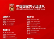 中超战火重燃，球迷热情高涨，各队备战的简单介绍