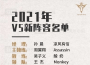 球员申请自由球员资格，欲转会至其他球队的简单介绍