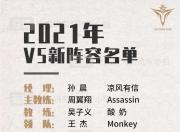 球员申请自由球员资格，欲转会至其他球队的简单介绍